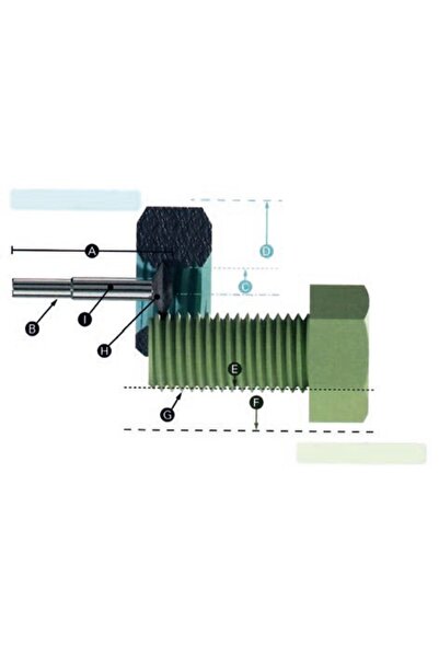 BOA Κόφτης επισκευής σπειρωμάτων RTR1 9,5 mm