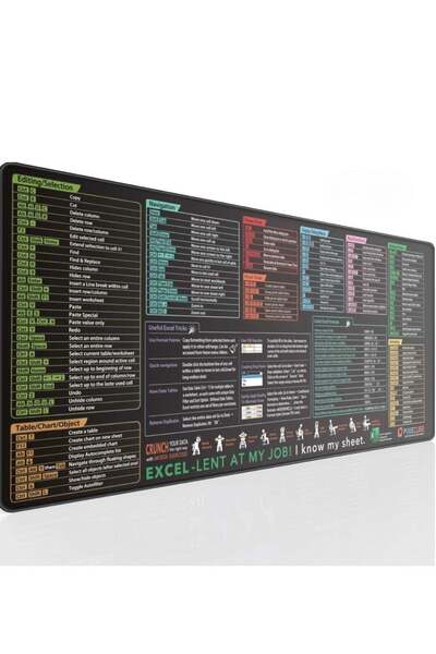 Generic Excel Shortcut Keys Mouse Pad - Extended Large XL Cheat Sheet Gaming ...