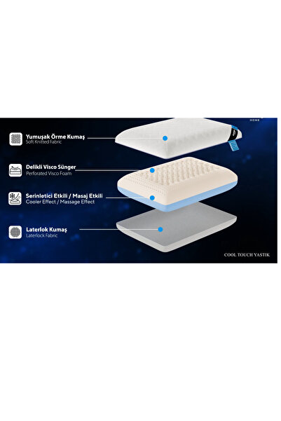 Doqu Home VİSCO COOL TOUCH YASTIK
