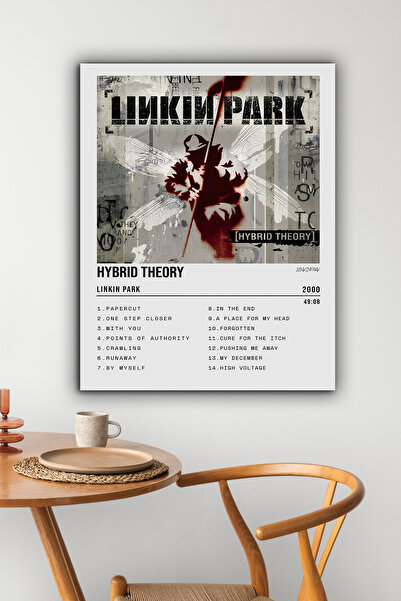 postercraft Linkin Park Hybrid Theory Albüm Tasarım Modern Panel Tablo Poster