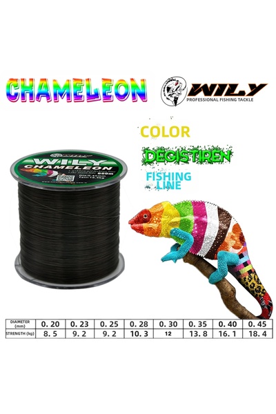 Wily Хамелеон Мисина 1200 м 0,35