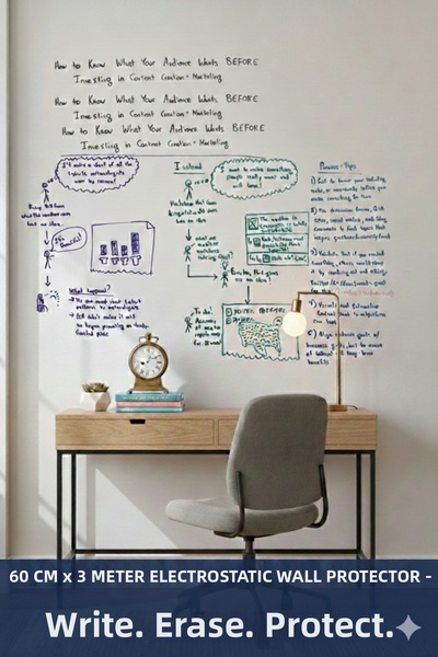 gogidigo aradığın o 60 Cm X 3 Meter Electrostatic Wall Protector Writing Board
