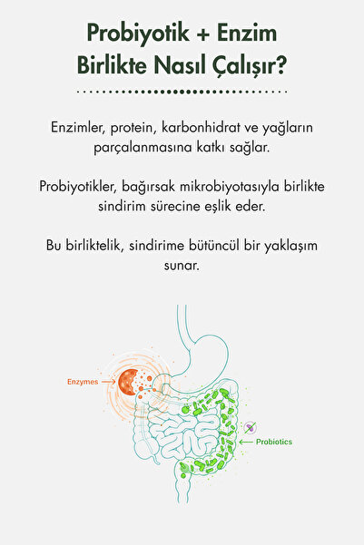 Multiflor Probiyotik ve Sindirim Enzimleri 30 Kapsül