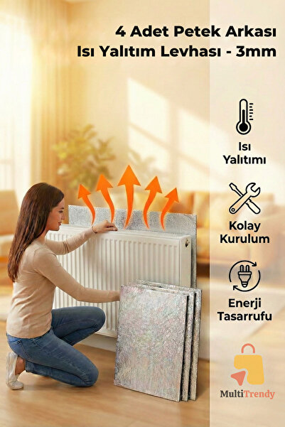 HASBY 4 Adet Petek Radyatör Arkası Folyo Plaka Kalorifer Arkalığı Alüminyum I...