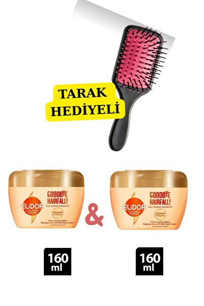 Elidor Saç Bakım Maskesi