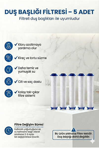 Plodna House Yedek Duş Başlığı Filtresi (5 Adet) – Kireç, Pas ve Tortu Önleyici