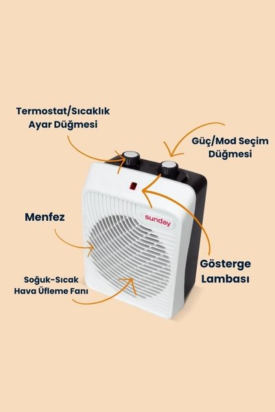 SUNDAY Fanlı Isıtıcı Kare Kutu Fan 2000w SFH-03
