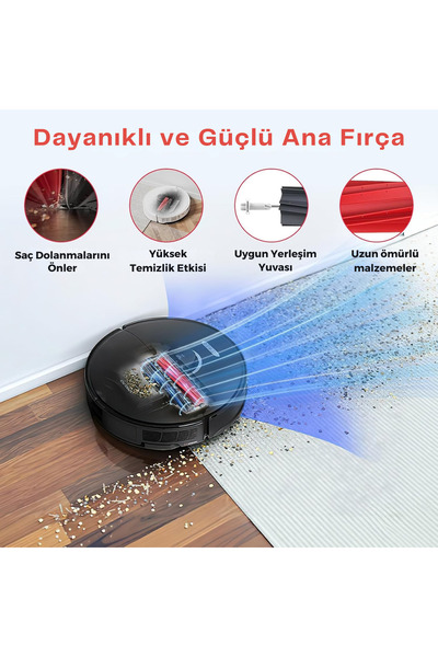 Asgard Grup Roborock S8- S8 Max-s8 Pro Ultra-S8 Sonic Uyumlu Parçalar (A YÜKSEK MÜŞTERİ MEMNUNİYETİ)