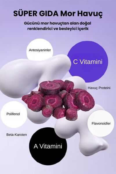 beplain Sunmuse Tone Up Mat Renk Eşitleyici Güneş Kremi