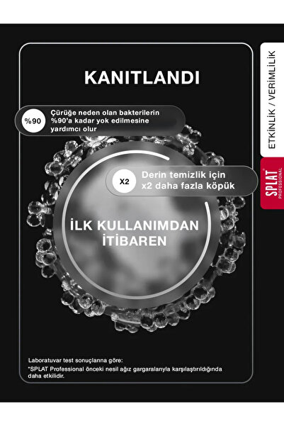 Splat Enamel Shine Ağız Gargarası Alkolsüz Diş Minesini Güçlendiren Ferah Nefes 275 ml