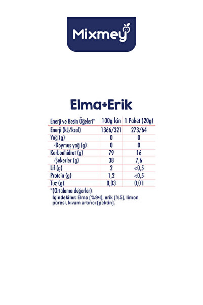 mixmey Erik Meyve Barı 18 Adet | Sağlıklı Atıştırmalıklar – Vegan, Glutensiz, Koruyucusuz (20GR X 18 ADET)