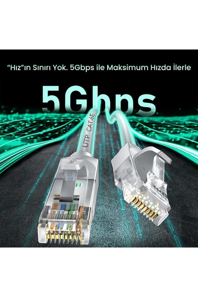 Veggieg Cat6E 1000Mbps Utp Rj45 Gigabit Ethernet Cable 25 Meters