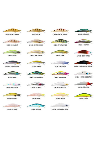 Hanfish Lokman 80S 8 cm 8,5 gr Maket Balık Yem