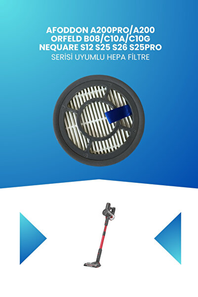 ELECTROLL Filtru Hepa compatibil cu seria Afoddon A200PRO/A200 Orfeld B08/C10...