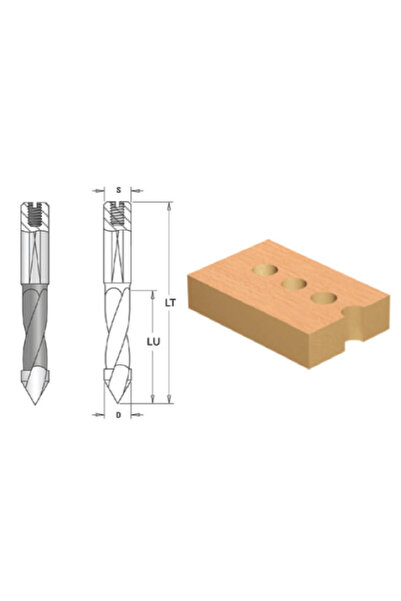 ELBE Τρυπάνι CMS, διαμπερείς οπές, πεπλατυσμένος κυλινδρικός άξονας, βίδα ρύθ...