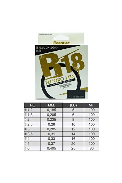 seaguar R18 LTD 100% فضة عيار 925 100 طن متري 3.5 - 0.300 مم