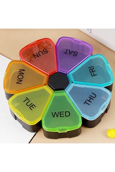 zidmed Practical Medicine Fund 1