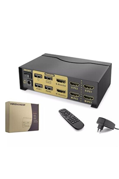 HADRUN Hadron data-m132 hdx1376 2+2 usb port hdmi kvm switch dual monitor 2+2...