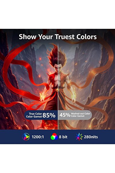 LIVVY Portable Monitor 15.6 Inch FHD 1080P IPS USB-C HDMI Laptop Screen