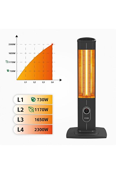 Simfer ICQN IC2300 Watt ayaklı ısıtıcı