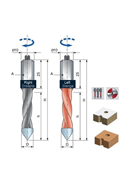 Freud PF10MD CMS επιμεταλλωμένο τρυπάνι για διαμπερείς οπές, DIM 10, ΔΕΞΙΟ ΧΕ...
