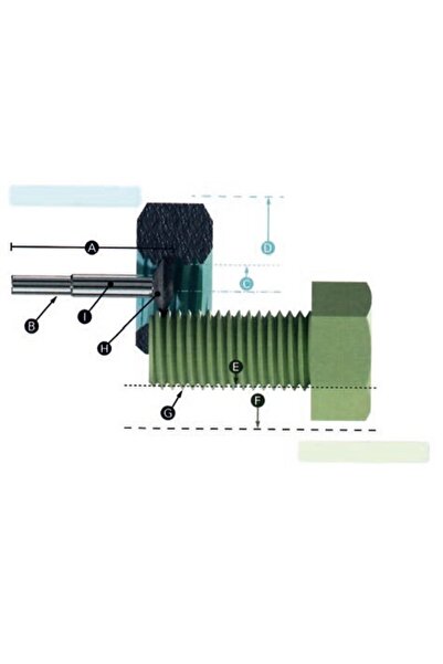 BOA Κόφτης επισκευής σπειρωμάτων RTR2 19,5 mm