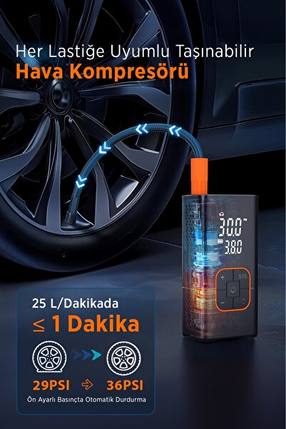 Kensa 4000 mAh Şarjlı Hava Pompası Araç Lastik, Bisiklet, Top Şişirme Oto Hav...