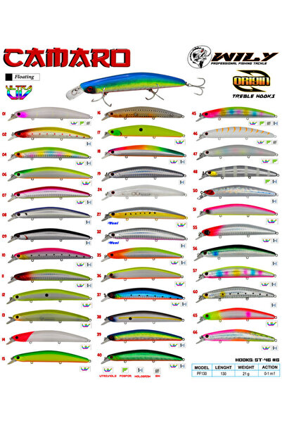 Wily Camaro 13 cm Maket Balık 21 gr (0-1M)