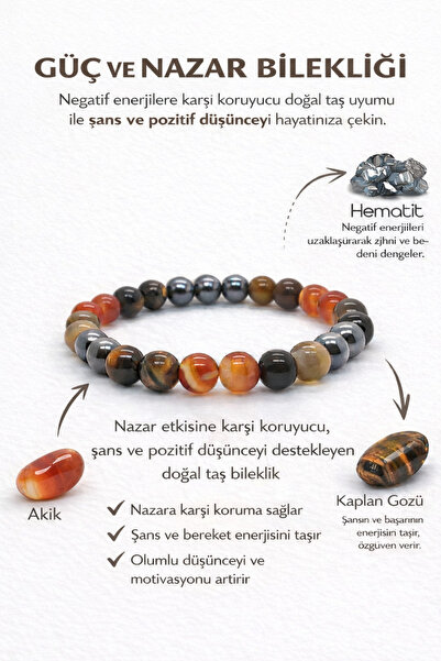 Zeren Design Güç ve Nazar Doğal Taş Bileklik – Akik, Kaplan Gözü & Hematit – ...