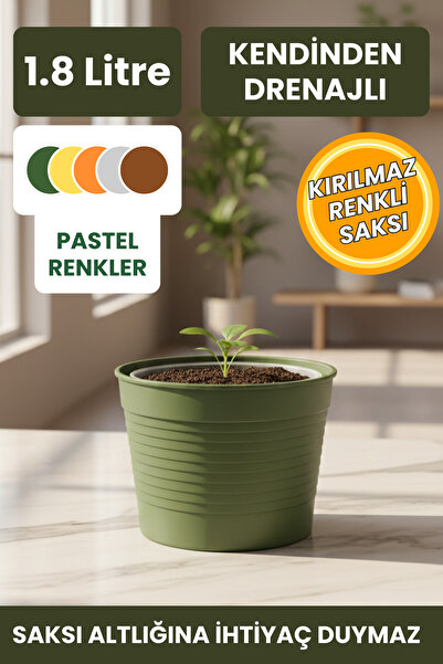 Plant Home Power Mix 5’li Dekoratif Saksı Seti – Kendinden Drenajlı, Sarı Tur...