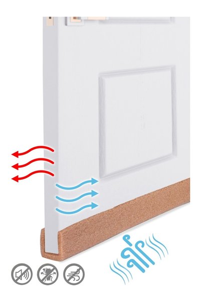 baffhome 4 Pieces under Door Windproofing Heat Insulation Sponge Cold Wind Preventer