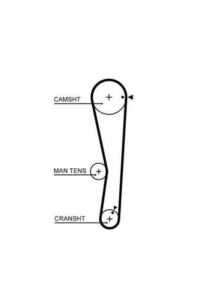GATES Set Curea De Distributie Changhe Furuida Bus Mitsubishi Carisma Limuzin...