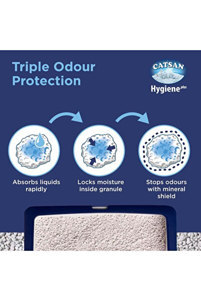 Catsan Hygiene Cat Litter - 10L
