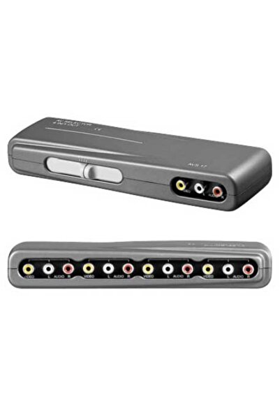 goobay Audio-Video Switch Box 4 Inputs - 1 Output