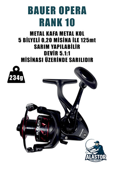 ALASTOR Opera Rank 10 Metal Head Metal Body Риболовна макара с 5 сачмени лагера