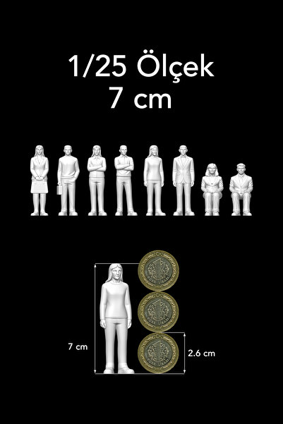 aysluka Maket İnsan 8 Adet 1/25 Ölçek 7cm (Bank hediyeli), Maketler için Boya...