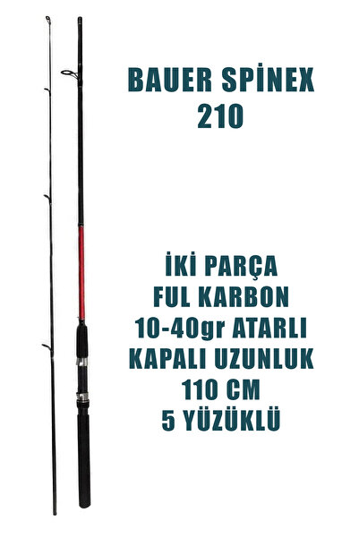 ALASTOR Spinex Olta Kamışı Spin Olta Kamışı 10-40gr Atarlı Ful Karbon