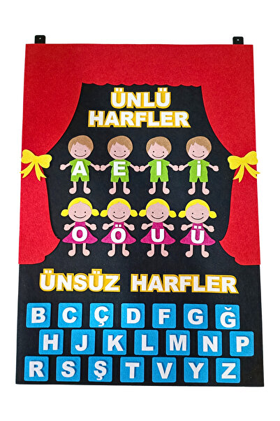 KECENGUZELTASARIM Ngüzelkecetasarim Keçe Ünlü ve Ünsüz Büyük Harfler Tiyatro ...