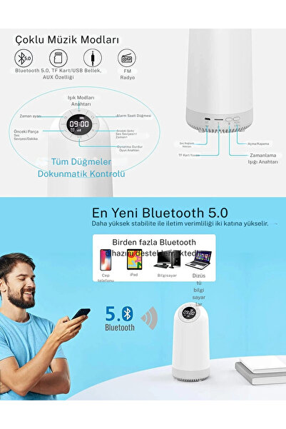 YENİTECH Bluetooth Hoparlörlü Gece Lambası 7’si 1 Arada Alarm Saati FM Radyo Dokunmatik RGB Işık Renkli Lamba