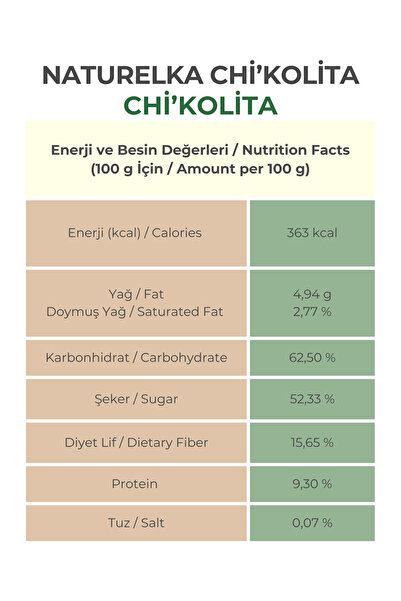 Naturelka Chi'kolita 180 gr