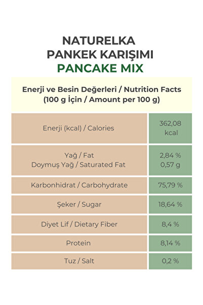 Naturelka Glutensiz Pankek Karışımı 150 Gr