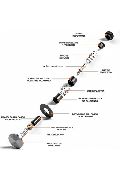 KYONANO Tamper espresso din oțel inoxidabil cu mâner ergonomic și acționare cu arc, 53 mm, negru