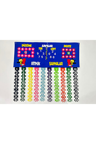 Keçebahçesi Kayseri Ritmik Sayma Panosu Keçe , Okul Materyal, Sınıf Pano, Keç...