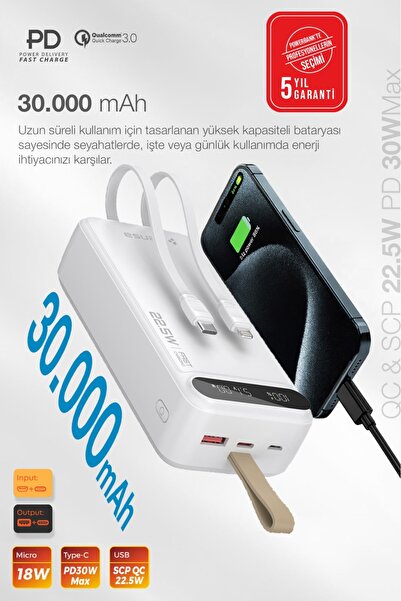 Kensa Hızlı Şarj Powerbank 30.000 mAh – Taşınabilir Güç, USB-C & Çift Çıkışlı