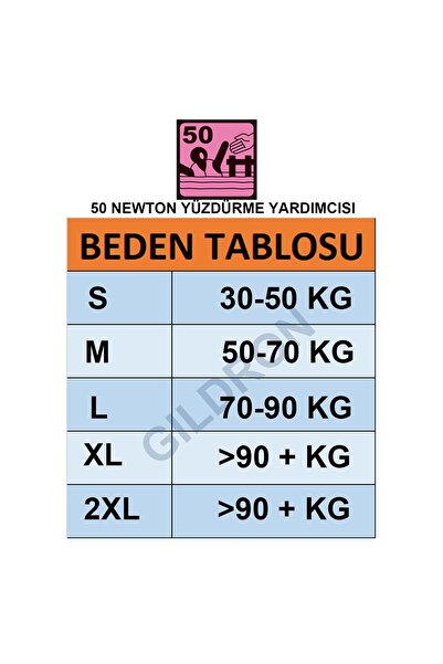 Mesica Can Yeleği Gdr 100 Yüzdürme Yardımcısı 50 Newton Ce Belgeli