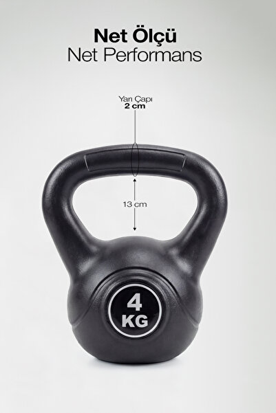 Proforce Plastic Kettlebell 4 KG