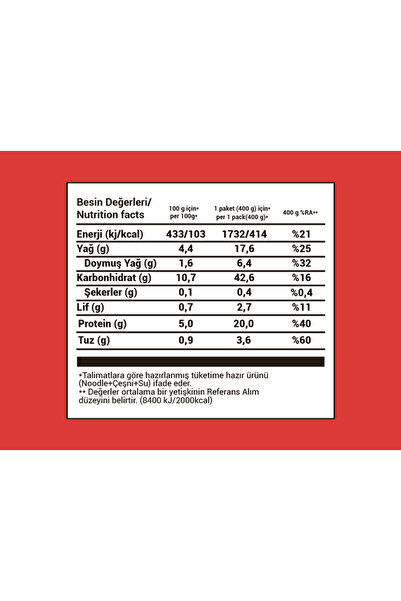 bahs. Noodle - Domates & Fesleğenli (x8 adet)