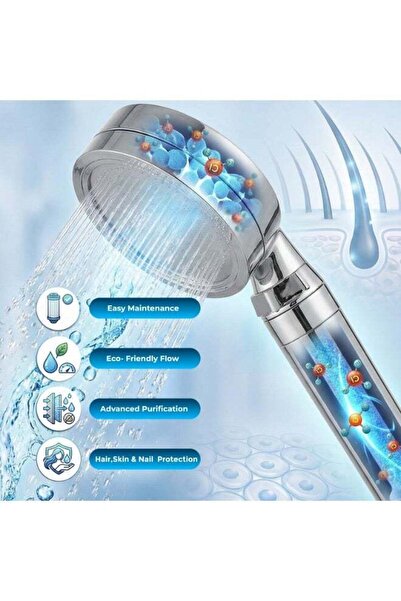 BOLD AQUA Hand Shower Head – Durable ABS & Chrome Finish for Limescale Reduction & Chlorine Minimizing