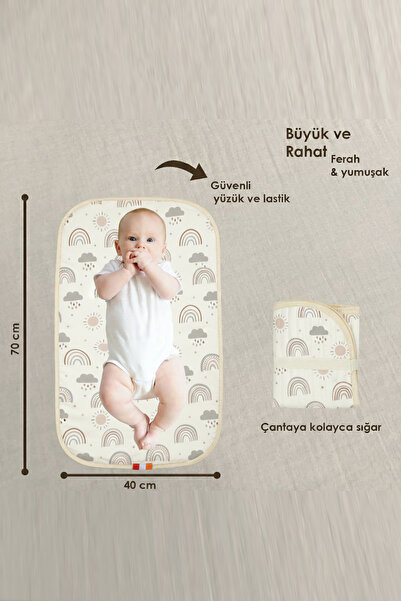 Modakids Su Geçirmez Alt Açma Minderi Bakım Pedi Örtüsü Bebek Bezi Değiştirme Matı