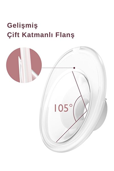 Momcozy 24 mm Flanş ( M5 )
